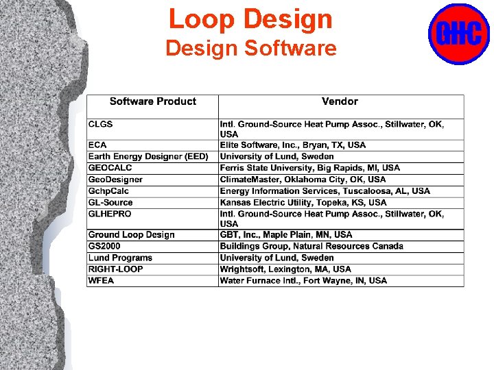 Loop Design Software 