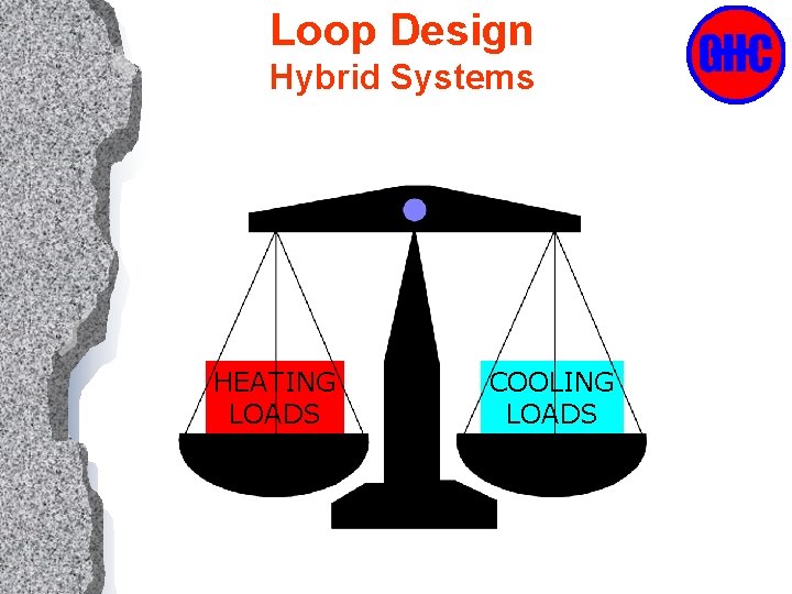 Loop Design Hybrid Systems HEATING LOADS COOLING LOADS 