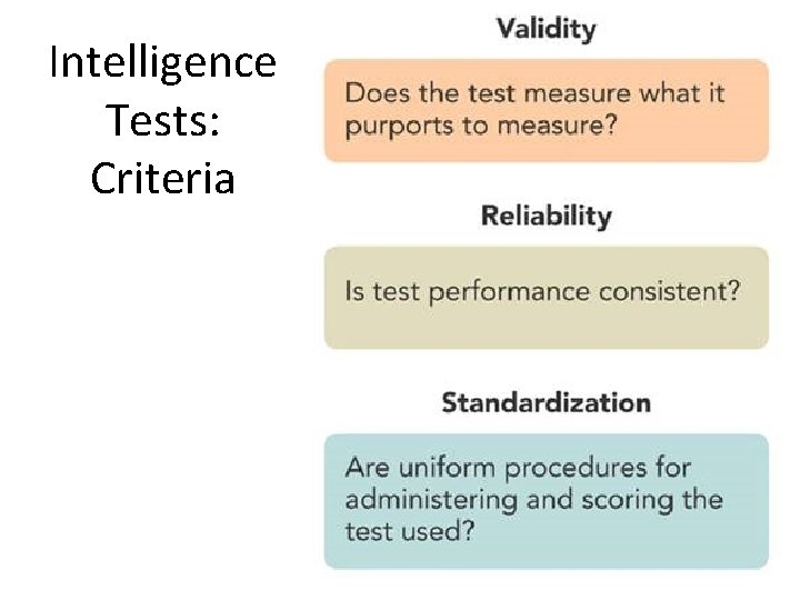 Intelligence Tests: Criteria 