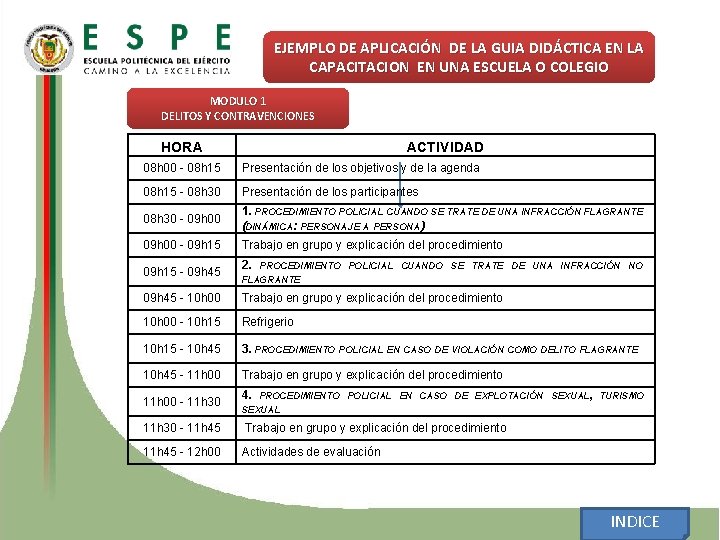 EJEMPLO DE APLICACIÓN DE LA GUIA DIDÁCTICA EN LA CAPACITACION EN UNA ESCUELA O