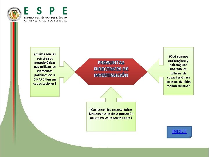 ¿Cuáles son las estrategias metodológicas que utilizan los elementos policiales de la DINAPEN en