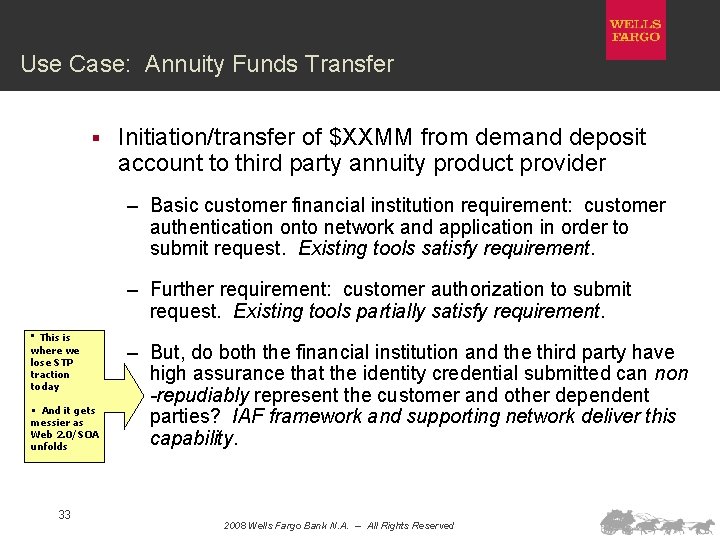 Use Case: Annuity Funds Transfer § Initiation/transfer of $XXMM from demand deposit account to
