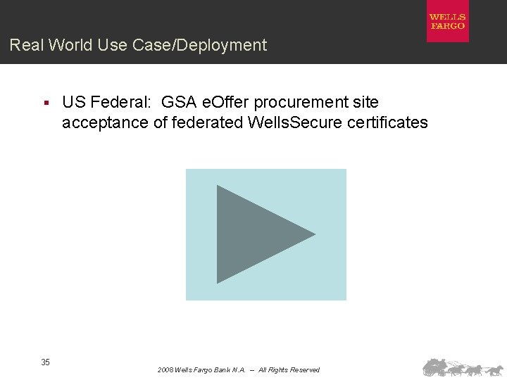 Real World Use Case/Deployment § 35 US Federal: GSA e. Offer procurement site acceptance