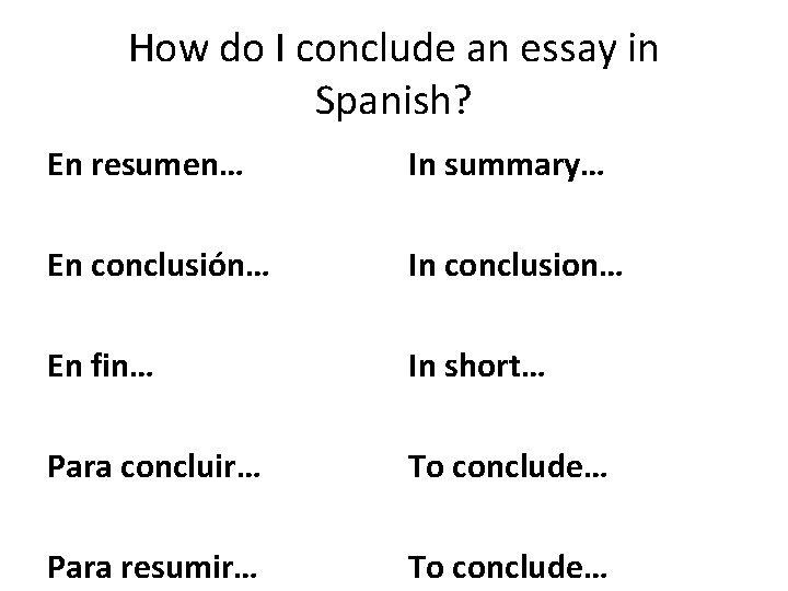 How do I conclude an essay in Spanish? En resumen… In summary… En conclusión…