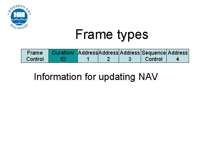 Frame types Frame Control Duration/ Address Sequence Address ID 1 2 3 Control 4