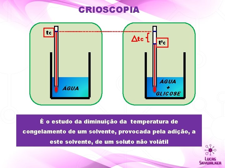 CRIOSCOPIA t. C ÁGUA t’C ÁGUA + GLICOSE É o estudo da diminuição da
