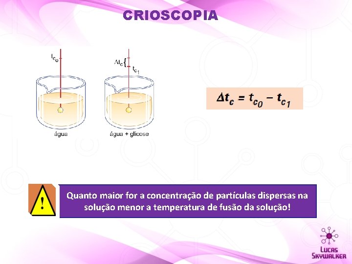 CRIOSCOPIA Quanto maior for a concentração de partículas dispersas na solução menor a temperatura