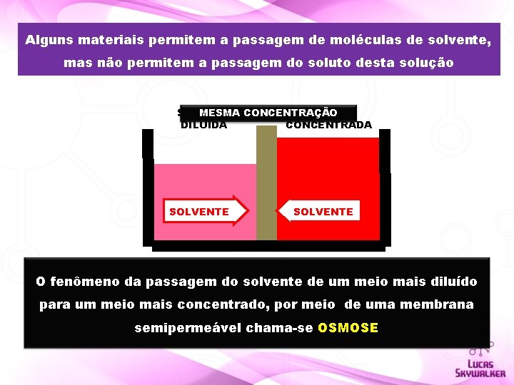 Alguns materiais permitem a passagem de moléculas de solvente, mas não permitem a passagem
