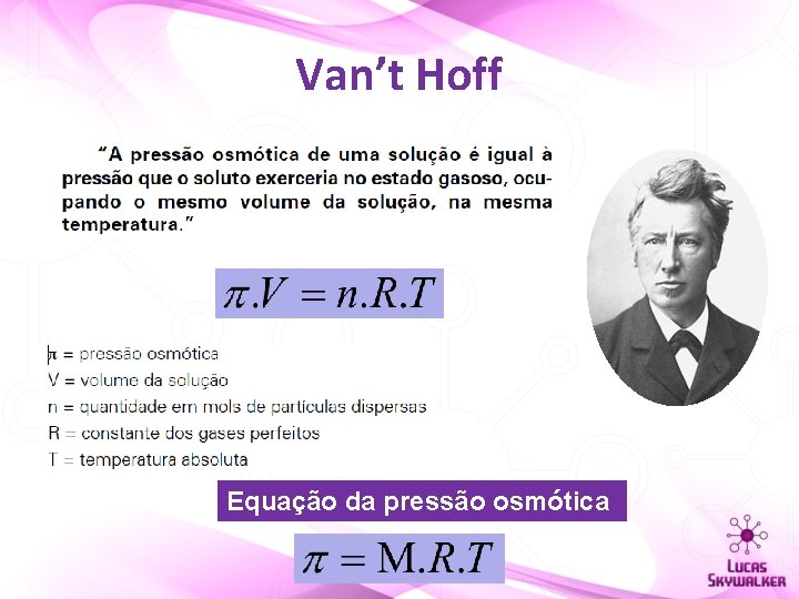 Van’t Hoff Equação da pressão osmótica 