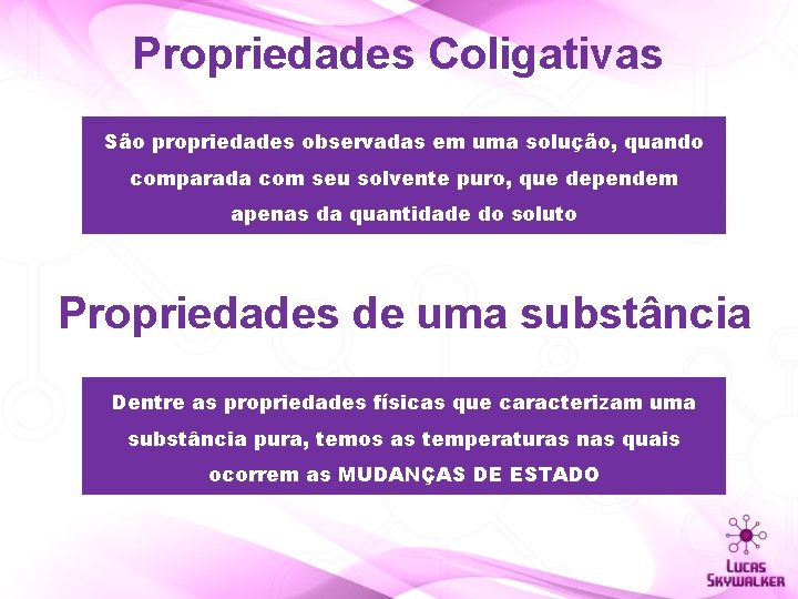 Propriedades Coligativas São propriedades observadas em uma solução, quando comparada com seu solvente puro,