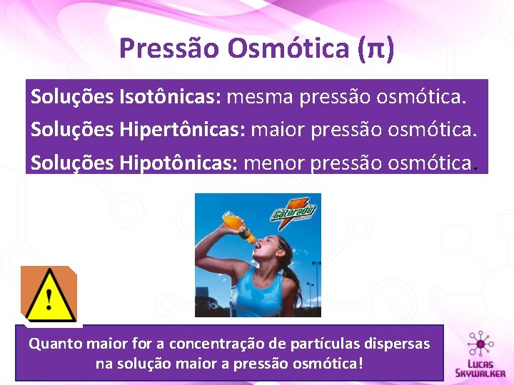 Pressão Osmótica (π) Soluções Isotônicas: mesma pressão osmótica. Soluções Hipertônicas: maior pressão osmótica. Soluções