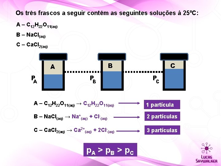 Os três frascos a seguir contêm as seguintes soluções à 25ºC: A – C