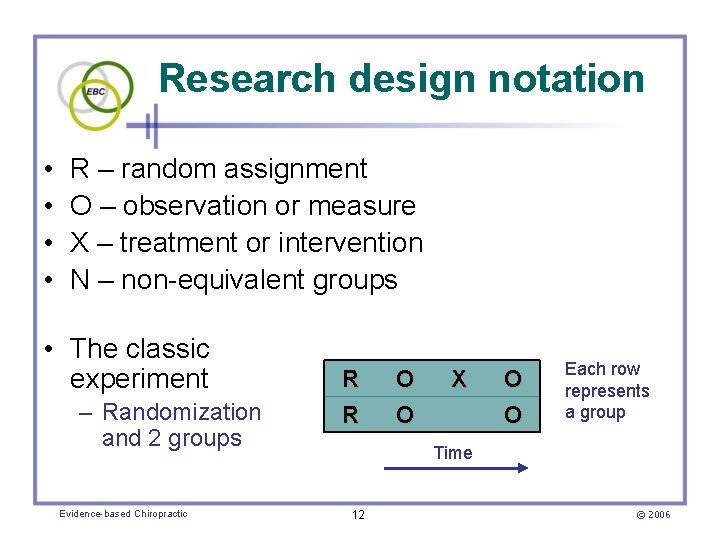 Research design notation • • R – random assignment O – observation or measure