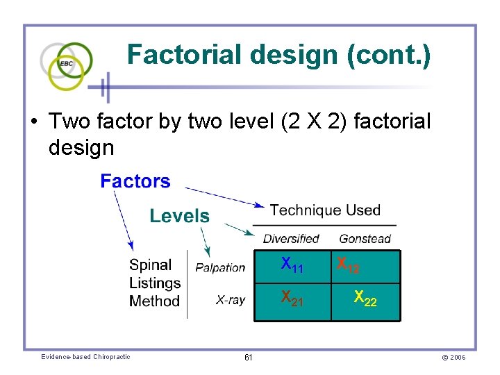 Factorial design (cont. ) • Two factor by two level (2 X 2) factorial