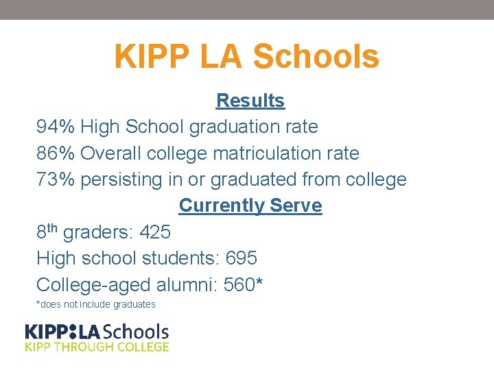 KIPP LA Schools Results 94% High School graduation rate 86% Overall college matriculation rate