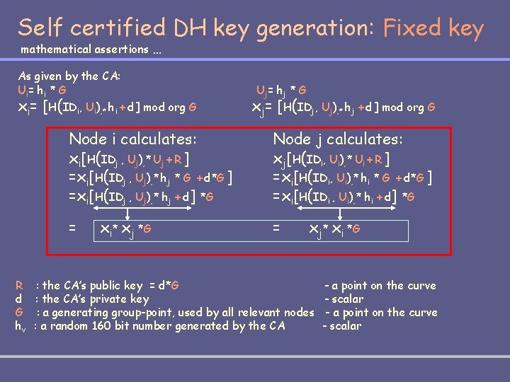 Dh Key Easy Example Toward Mitigating Denial of Service Attacks in PowerConstrained