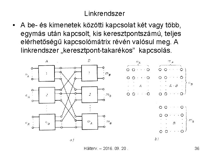 Linkrendszer • A be- és kimenetek közötti kapcsolat két vagy több, egymás után kapcsolt,