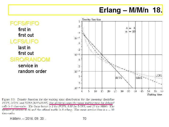 Erlang – M/M/n 18. FCFS/FIFO first in first out LCFS/LIFO last in first out