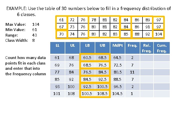 EXAMPLE: Use the table of 30 numbers below to fill in a frequency distribution