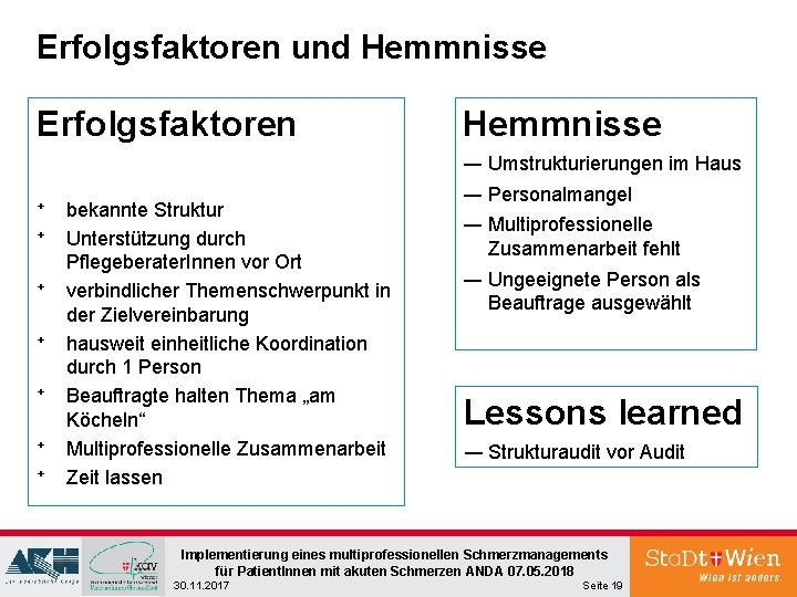 Erfolgsfaktoren und Hemmnisse Erfolgsfaktoren Hemmnisse ⁺ ⁺ ― Umstrukturierungen im Haus ― Personalmangel ― Erfolgsfaktoren und Hemmnisse Erfolgsfaktoren Hemmnisse ⁺ ⁺ ― Umstrukturierungen im Haus ― Personalmangel ―