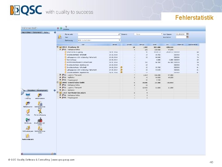 Fehlerstatistik © QSC Quality Software & Consulting | www. qsc-group. com 46 
