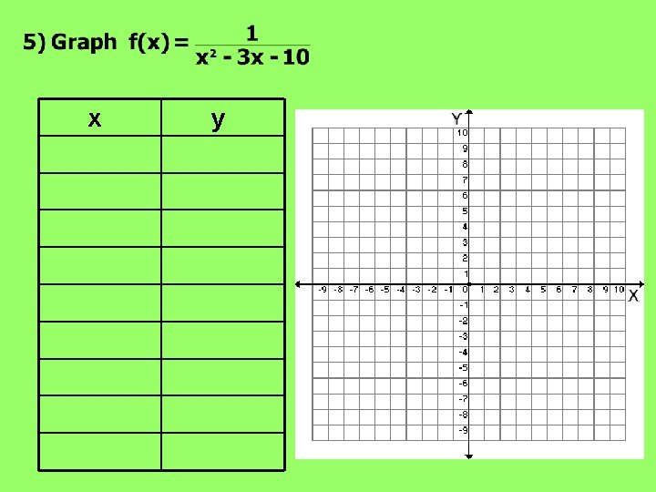 ALGEBRA II HONORSGIFTED SECTION 8 3 RATIONAL FUNCTIONS