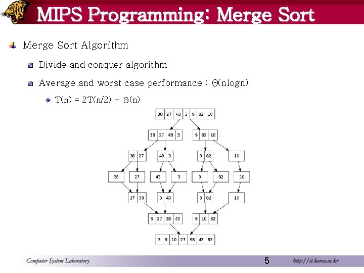 MIPS Programming: Merge Sort Algorithm Divide and conquer algorithm Average and worst case performance