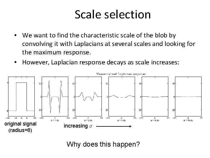 Scale selection • We want to find the characteristic scale of the blob by