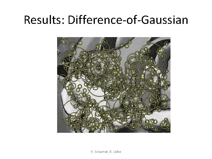 Results: Difference-of-Gaussian K. Grauman, B. Leibe 