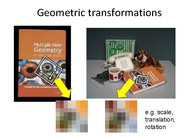 Geometric transformations e. g. scale, translation, rotation 