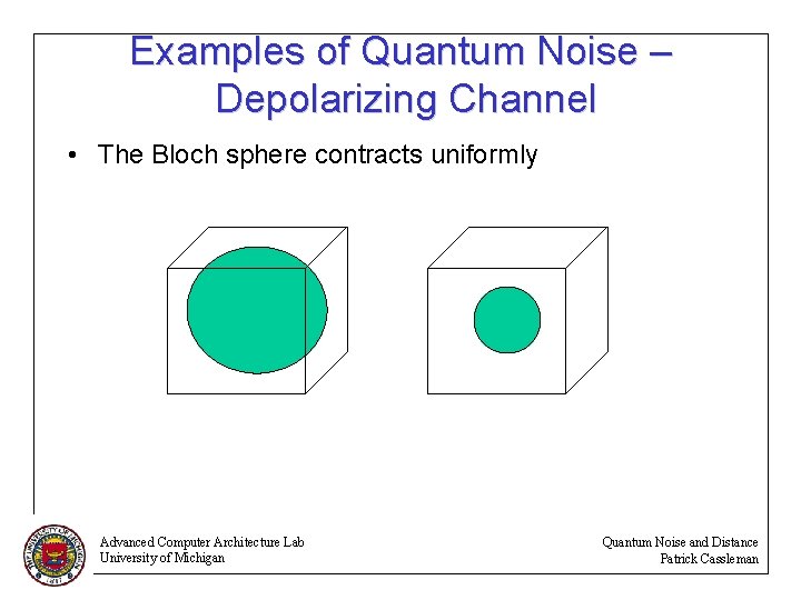 Examples of Quantum Noise – Depolarizing Channel • The Bloch sphere contracts uniformly Advanced