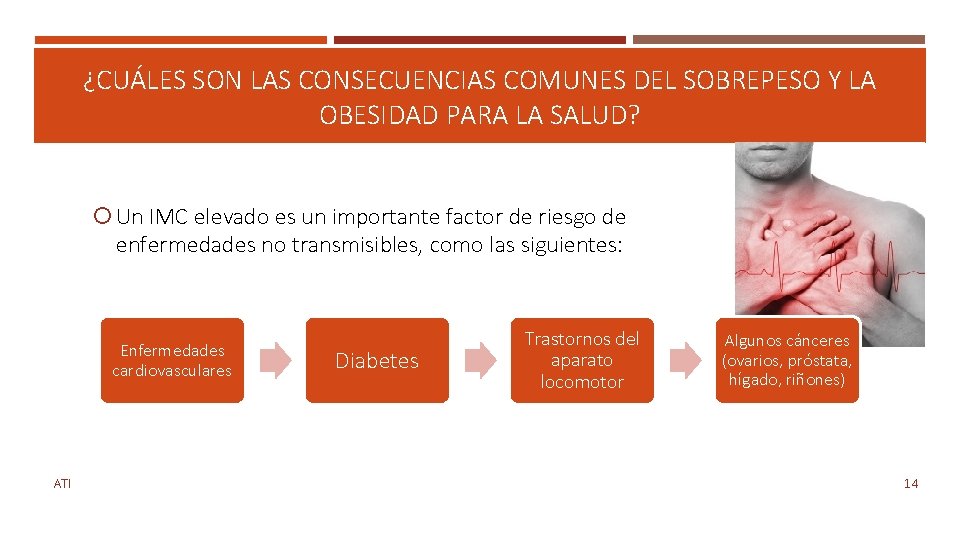 ¿CUÁLES SON LAS CONSECUENCIAS COMUNES DEL SOBREPESO Y LA OBESIDAD PARA LA SALUD? Un