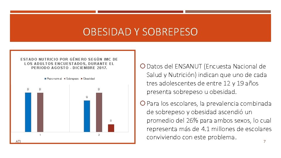 OBESIDAD Y SOBREPESO ESTADO NUTRICIO POR GÉNERO SEGÚN IMC DE LOS ADULTOS ENCUESTADOS, DURANTE