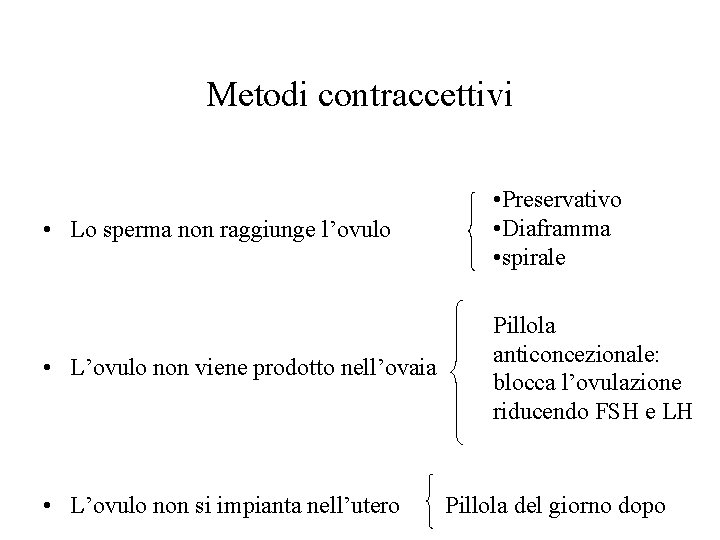 Metodi contraccettivi • Lo sperma non raggiunge l’ovulo • Preservativo • Diaframma • spirale