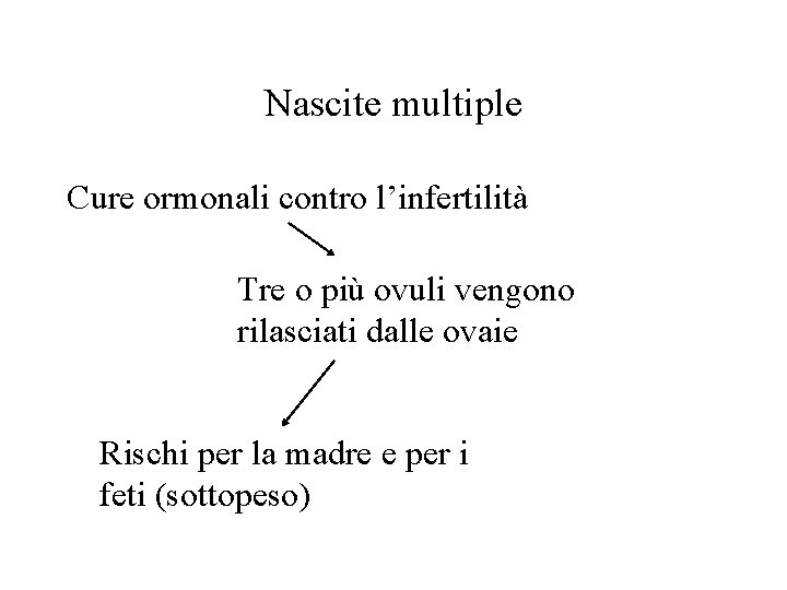 Nascite multiple Cure ormonali contro l’infertilità Tre o più ovuli vengono rilasciati dalle ovaie