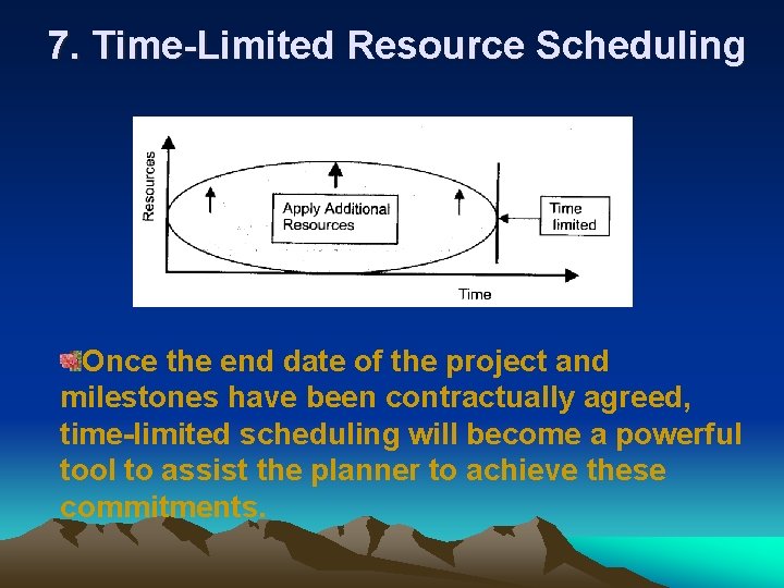 7. Time Limited Resource Scheduling Once the end date of the project and milestones