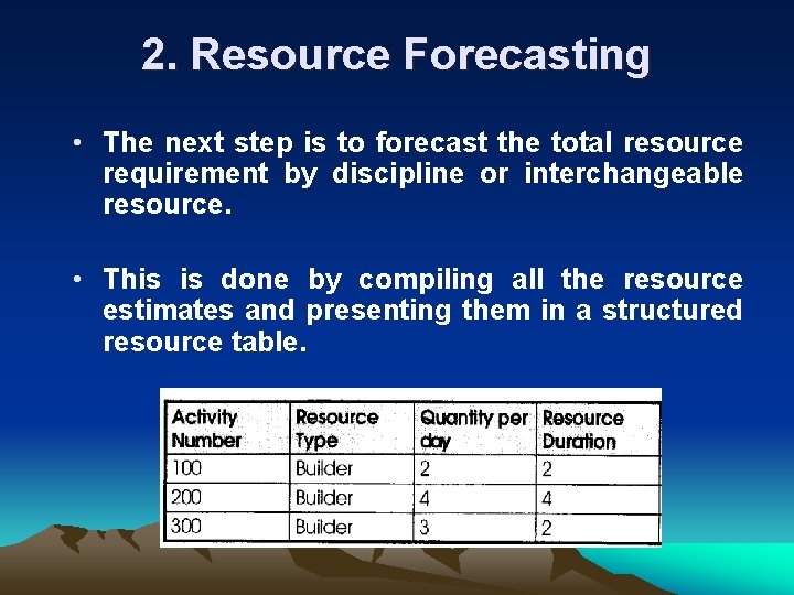 2. Resource Forecasting • The next step is to forecast the total resource requirement