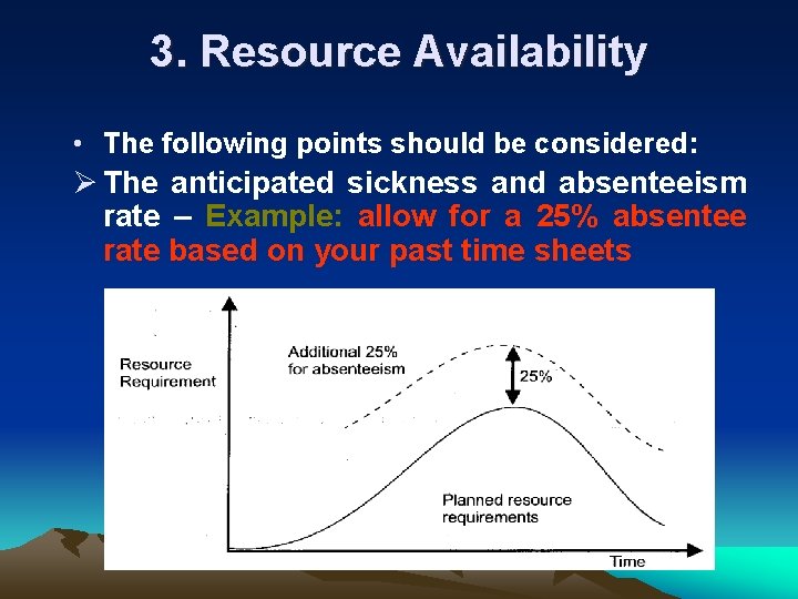 3. Resource Availability • The following points should be considered: Ø The anticipated sickness