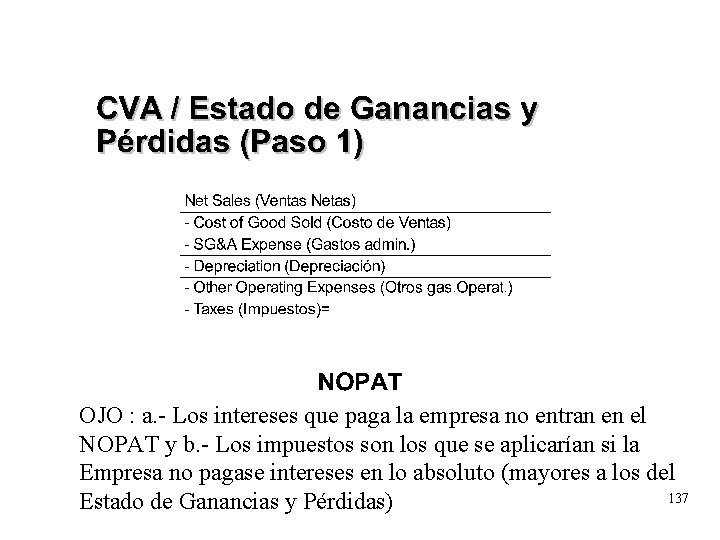 OJO : a. - Los intereses que paga la empresa no entran en el OJO : a. - Los intereses que paga la empresa no entran en el