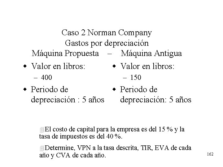 Caso 2 Norman Company Gastos por depreciación Máquina Propuesta – Máquina Antigua w Valor Caso 2 Norman Company Gastos por depreciación Máquina Propuesta – Máquina Antigua w Valor