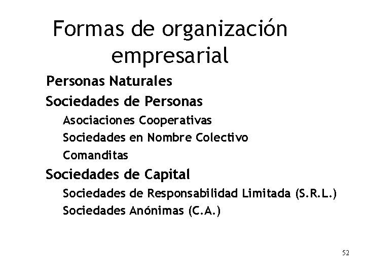 Formas de organización empresarial Personas Naturales Sociedades de Personas Asociaciones Cooperativas Sociedades en Nombre