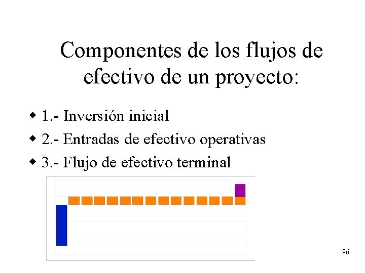 Componentes de los flujos de efectivo de un proyecto: w 1. - Inversión inicial