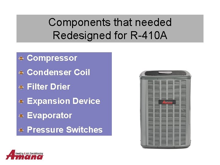 Components that needed Redesigned for R-410 A Compressor Condenser Coil Filter Drier Expansion Device