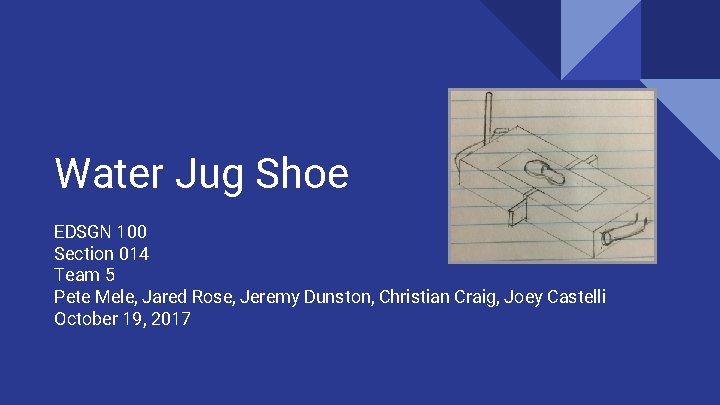 Water Jug Shoe EDSGN 100 Section 014 Team 5 Pete Mele, Jared Rose, Jeremy
