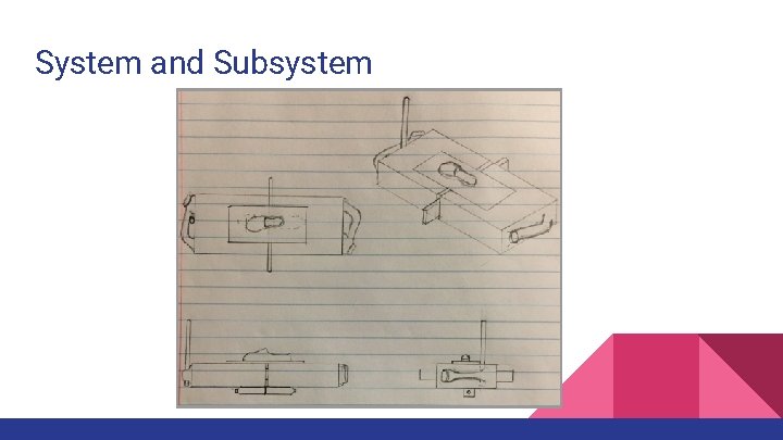 System and Subsystem 
