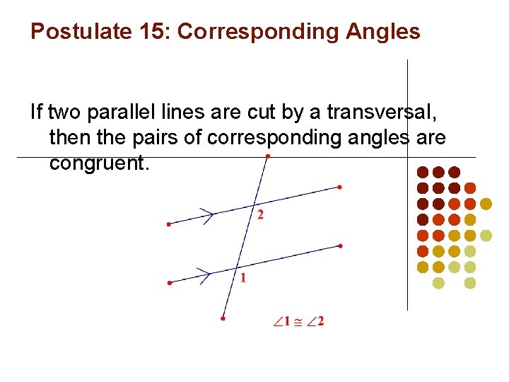 Postulate 15: Corresponding Angles If two parallel lines are cut by a transversal, then