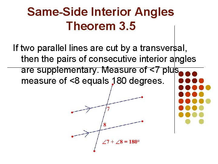 Same-Side Interior Angles Theorem 3. 5 If two parallel lines are cut by a