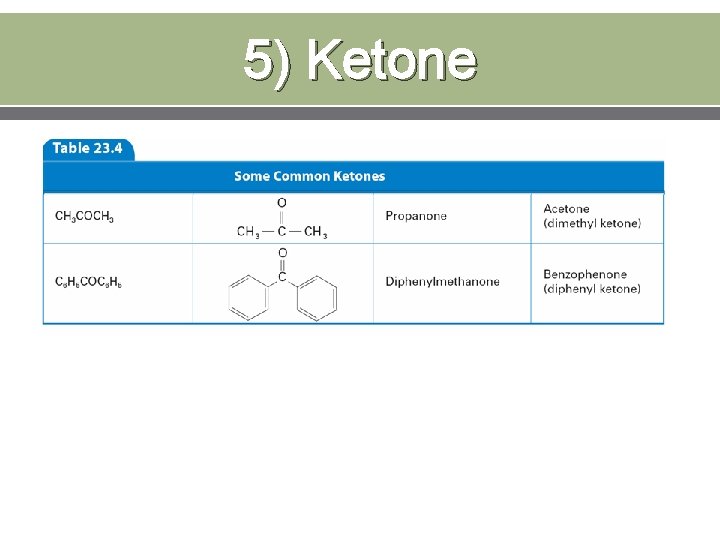 5) Ketone 