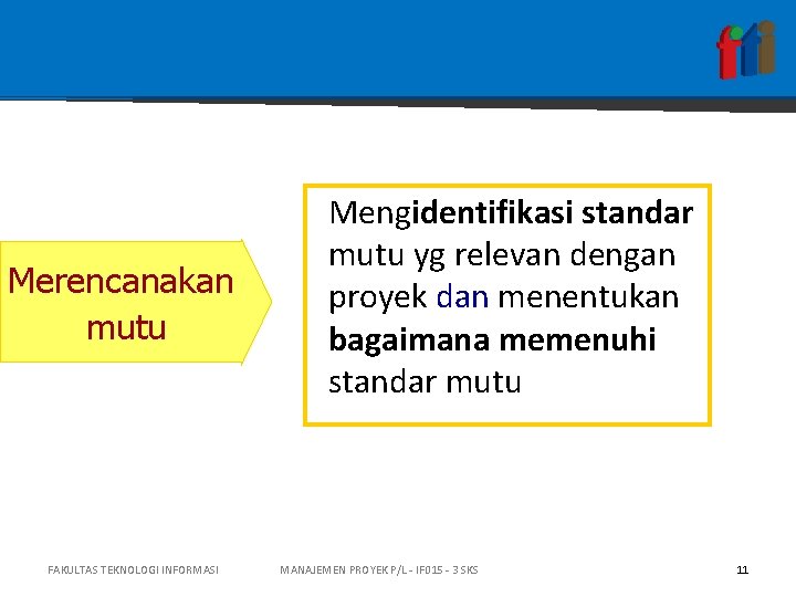 Merencanakan mutu FAKULTAS TEKNOLOGI INFORMASI Mengidentifikasi standar mutu yg relevan dengan proyek dan menentukan