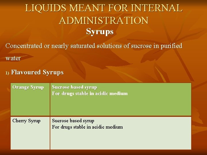 LIQUIDS MEANT FOR INTERNAL ADMINISTRATION Syrups Concentrated or nearly saturated solutions of sucrose in